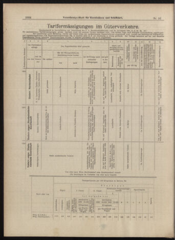 Verordnungs-Blatt für Eisenbahnen und Schiffahrt: Veröffentlichungen in Tarif- und Transport-Angelegenheiten 18990504 Seite: 10