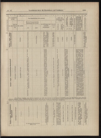 Verordnungs-Blatt für Eisenbahnen und Schiffahrt: Veröffentlichungen in Tarif- und Transport-Angelegenheiten 18990504 Seite: 11