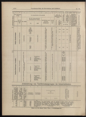 Verordnungs-Blatt für Eisenbahnen und Schiffahrt: Veröffentlichungen in Tarif- und Transport-Angelegenheiten 18990509 Seite: 20