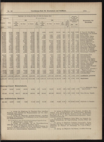 Verordnungs-Blatt für Eisenbahnen und Schiffahrt: Veröffentlichungen in Tarif- und Transport-Angelegenheiten 18990509 Seite: 9