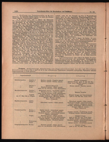 Verordnungs-Blatt für Eisenbahnen und Schiffahrt: Veröffentlichungen in Tarif- und Transport-Angelegenheiten 18990511 Seite: 14