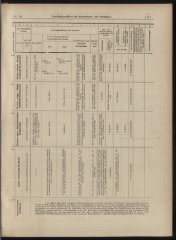 Verordnungs-Blatt für Eisenbahnen und Schiffahrt: Veröffentlichungen in Tarif- und Transport-Angelegenheiten 18990513 Seite: 11