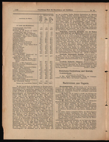 Verordnungs-Blatt für Eisenbahnen und Schiffahrt: Veröffentlichungen in Tarif- und Transport-Angelegenheiten 18990513 Seite: 4