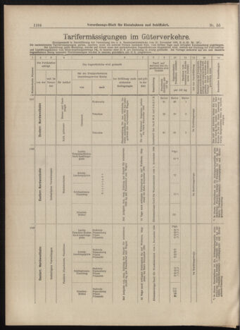 Verordnungs-Blatt für Eisenbahnen und Schiffahrt: Veröffentlichungen in Tarif- und Transport-Angelegenheiten 18990513 Seite: 8