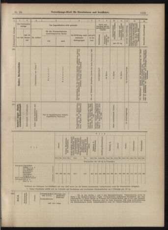 Verordnungs-Blatt für Eisenbahnen und Schiffahrt: Veröffentlichungen in Tarif- und Transport-Angelegenheiten 18990513 Seite: 9