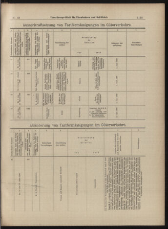 Verordnungs-Blatt für Eisenbahnen und Schiffahrt: Veröffentlichungen in Tarif- und Transport-Angelegenheiten 18990516 Seite: 15