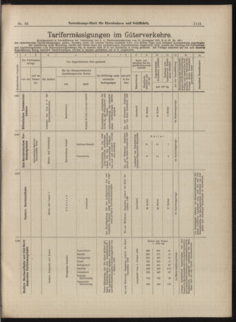 Verordnungs-Blatt für Eisenbahnen und Schiffahrt: Veröffentlichungen in Tarif- und Transport-Angelegenheiten 18990516 Seite: 7