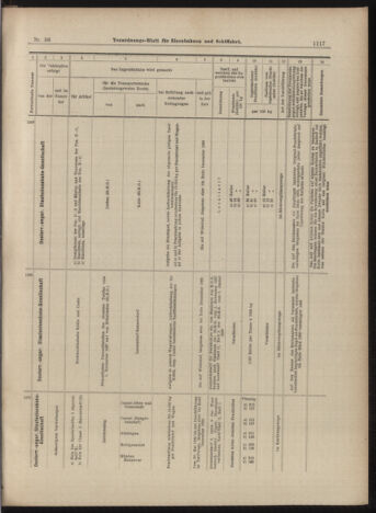 Verordnungs-Blatt für Eisenbahnen und Schiffahrt: Veröffentlichungen in Tarif- und Transport-Angelegenheiten 18990516 Seite: 9