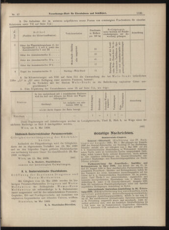 Verordnungs-Blatt für Eisenbahnen und Schiffahrt: Veröffentlichungen in Tarif- und Transport-Angelegenheiten 18990518 Seite: 11