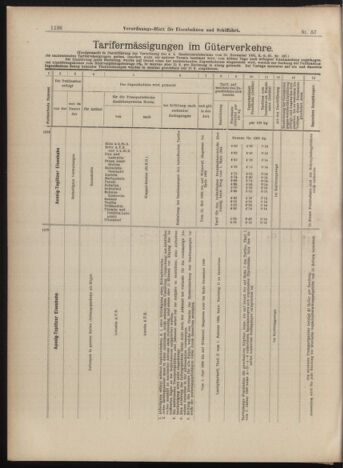 Verordnungs-Blatt für Eisenbahnen und Schiffahrt: Veröffentlichungen in Tarif- und Transport-Angelegenheiten 18990518 Seite: 12