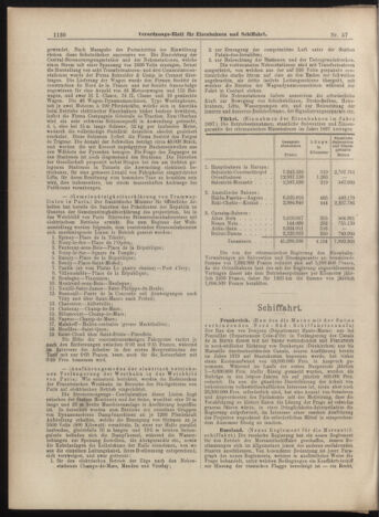 Verordnungs-Blatt für Eisenbahnen und Schiffahrt: Veröffentlichungen in Tarif- und Transport-Angelegenheiten 18990518 Seite: 6