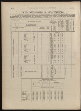 Verordnungs-Blatt für Eisenbahnen und Schiffahrt: Veröffentlichungen in Tarif- und Transport-Angelegenheiten 18990520 Seite: 10