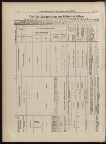 Verordnungs-Blatt für Eisenbahnen und Schiffahrt: Veröffentlichungen in Tarif- und Transport-Angelegenheiten 18990525 Seite: 12