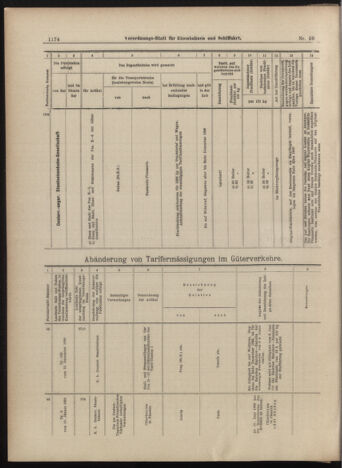 Verordnungs-Blatt für Eisenbahnen und Schiffahrt: Veröffentlichungen in Tarif- und Transport-Angelegenheiten 18990525 Seite: 18