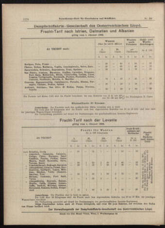 Verordnungs-Blatt für Eisenbahnen und Schiffahrt: Veröffentlichungen in Tarif- und Transport-Angelegenheiten 18990525 Seite: 20