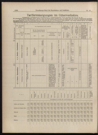 Verordnungs-Blatt für Eisenbahnen und Schiffahrt: Veröffentlichungen in Tarif- und Transport-Angelegenheiten 18990530 Seite: 12