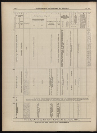 Verordnungs-Blatt für Eisenbahnen und Schiffahrt: Veröffentlichungen in Tarif- und Transport-Angelegenheiten 18990530 Seite: 16