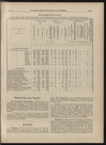 Verordnungs-Blatt für Eisenbahnen und Schiffahrt: Veröffentlichungen in Tarif- und Transport-Angelegenheiten 18990530 Seite: 7