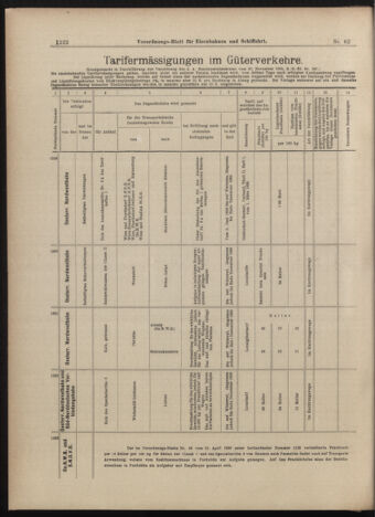 Verordnungs-Blatt für Eisenbahnen und Schiffahrt: Veröffentlichungen in Tarif- und Transport-Angelegenheiten 18990601 Seite: 10