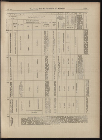 Verordnungs-Blatt für Eisenbahnen und Schiffahrt: Veröffentlichungen in Tarif- und Transport-Angelegenheiten 18990601 Seite: 11