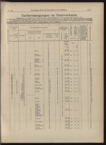 Verordnungs-Blatt für Eisenbahnen und Schiffahrt: Veröffentlichungen in Tarif- und Transport-Angelegenheiten 18990603 Seite: 9