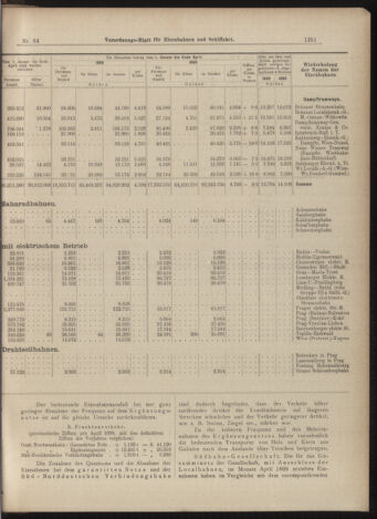 Verordnungs-Blatt für Eisenbahnen und Schiffahrt: Veröffentlichungen in Tarif- und Transport-Angelegenheiten 18990606 Seite: 11