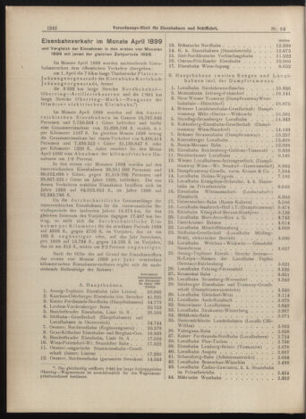 Verordnungs-Blatt für Eisenbahnen und Schiffahrt: Veröffentlichungen in Tarif- und Transport-Angelegenheiten 18990606 Seite: 2