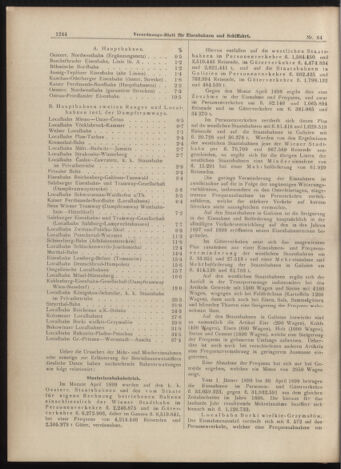 Verordnungs-Blatt für Eisenbahnen und Schiffahrt: Veröffentlichungen in Tarif- und Transport-Angelegenheiten 18990606 Seite: 4