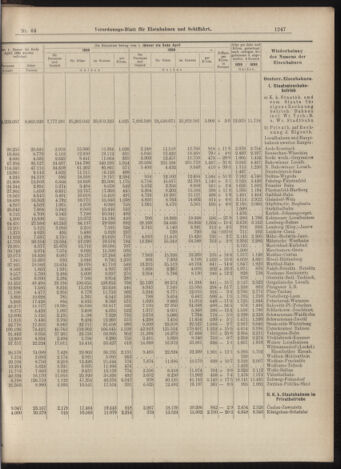 Verordnungs-Blatt für Eisenbahnen und Schiffahrt: Veröffentlichungen in Tarif- und Transport-Angelegenheiten 18990606 Seite: 7