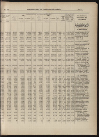 Verordnungs-Blatt für Eisenbahnen und Schiffahrt: Veröffentlichungen in Tarif- und Transport-Angelegenheiten 18990606 Seite: 9