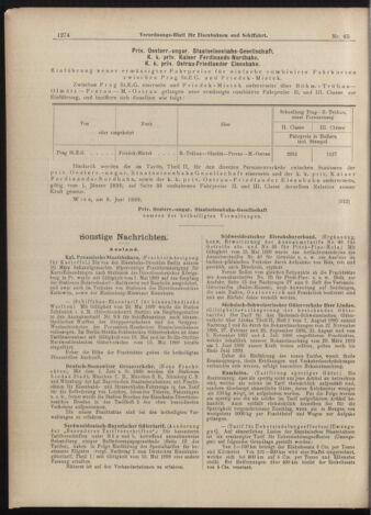 Verordnungs-Blatt für Eisenbahnen und Schiffahrt: Veröffentlichungen in Tarif- und Transport-Angelegenheiten 18990608 Seite: 14