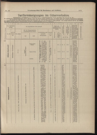 Verordnungs-Blatt für Eisenbahnen und Schiffahrt: Veröffentlichungen in Tarif- und Transport-Angelegenheiten 18990608 Seite: 15