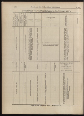 Verordnungs-Blatt für Eisenbahnen und Schiffahrt: Veröffentlichungen in Tarif- und Transport-Angelegenheiten 18990608 Seite: 20