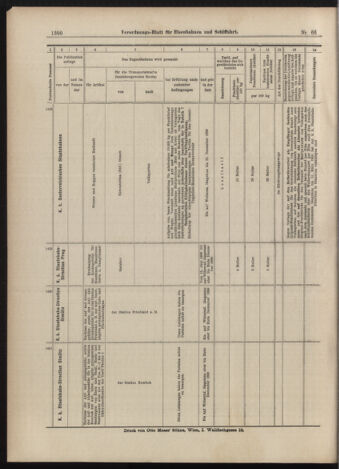 Verordnungs-Blatt für Eisenbahnen und Schiffahrt: Veröffentlichungen in Tarif- und Transport-Angelegenheiten 18990610 Seite: 20