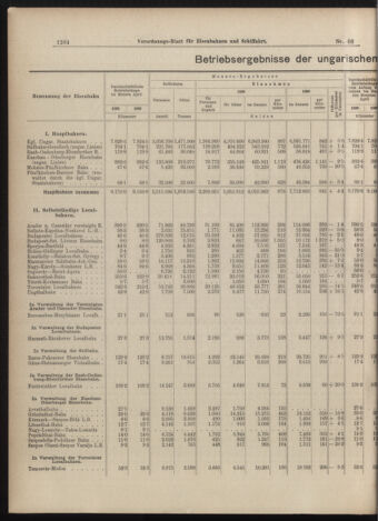 Verordnungs-Blatt für Eisenbahnen und Schiffahrt: Veröffentlichungen in Tarif- und Transport-Angelegenheiten 18990610 Seite: 4