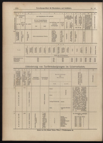 Verordnungs-Blatt für Eisenbahnen und Schiffahrt: Veröffentlichungen in Tarif- und Transport-Angelegenheiten 18990613 Seite: 24