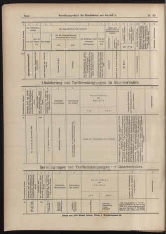 Verordnungs-Blatt für Eisenbahnen und Schiffahrt: Veröffentlichungen in Tarif- und Transport-Angelegenheiten 18990617 Seite: 16