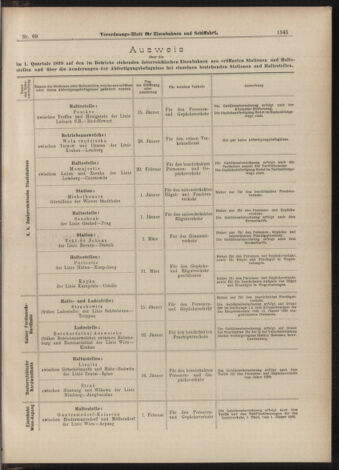 Verordnungs-Blatt für Eisenbahnen und Schiffahrt: Veröffentlichungen in Tarif- und Transport-Angelegenheiten 18990617 Seite: 5