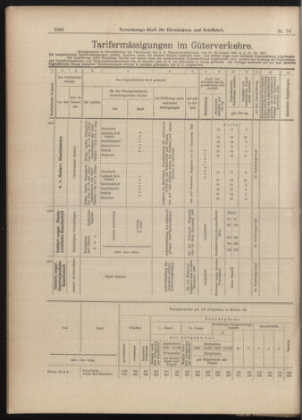 Verordnungs-Blatt für Eisenbahnen und Schiffahrt: Veröffentlichungen in Tarif- und Transport-Angelegenheiten 18990620 Seite: 10