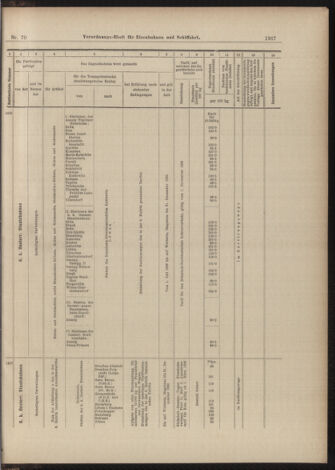 Verordnungs-Blatt für Eisenbahnen und Schiffahrt: Veröffentlichungen in Tarif- und Transport-Angelegenheiten 18990620 Seite: 11