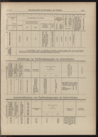 Verordnungs-Blatt für Eisenbahnen und Schiffahrt: Veröffentlichungen in Tarif- und Transport-Angelegenheiten 18990620 Seite: 15