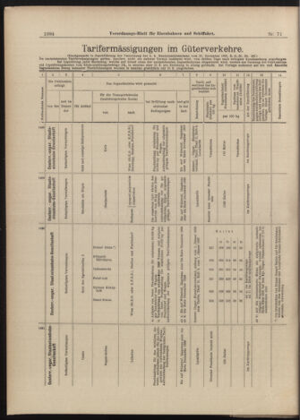 Verordnungs-Blatt für Eisenbahnen und Schiffahrt: Veröffentlichungen in Tarif- und Transport-Angelegenheiten 18990622 Seite: 12