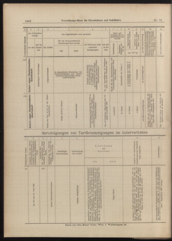 Verordnungs-Blatt für Eisenbahnen und Schiffahrt: Veröffentlichungen in Tarif- und Transport-Angelegenheiten 18990624 Seite: 20