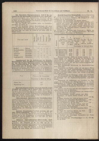 Verordnungs-Blatt für Eisenbahnen und Schiffahrt: Veröffentlichungen in Tarif- und Transport-Angelegenheiten 18990629 Seite: 12