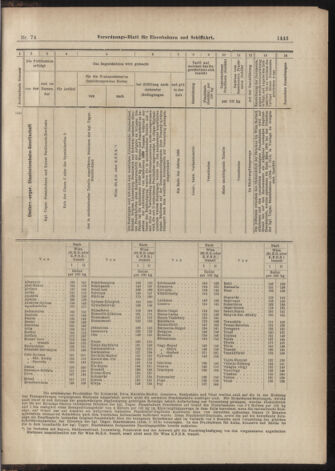 Verordnungs-Blatt für Eisenbahnen und Schiffahrt: Veröffentlichungen in Tarif- und Transport-Angelegenheiten 18990629 Seite: 15