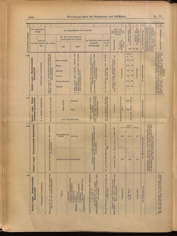 Verordnungs-Blatt für Eisenbahnen und Schiffahrt: Veröffentlichungen in Tarif- und Transport-Angelegenheiten 18990706 Seite: 16