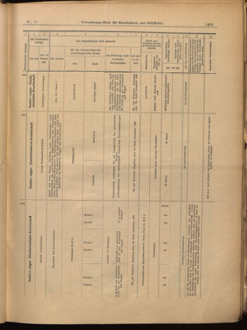 Verordnungs-Blatt für Eisenbahnen und Schiffahrt: Veröffentlichungen in Tarif- und Transport-Angelegenheiten 18990706 Seite: 17