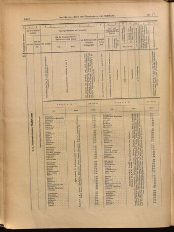 Verordnungs-Blatt für Eisenbahnen und Schiffahrt: Veröffentlichungen in Tarif- und Transport-Angelegenheiten 18990706 Seite: 18