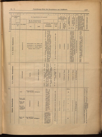 Verordnungs-Blatt für Eisenbahnen und Schiffahrt: Veröffentlichungen in Tarif- und Transport-Angelegenheiten 18990706 Seite: 19