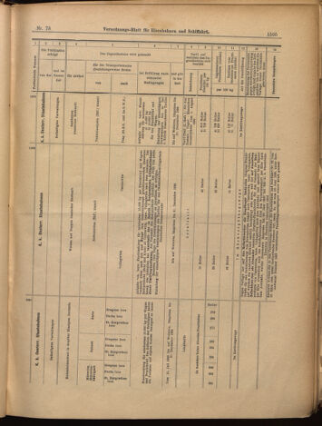 Verordnungs-Blatt für Eisenbahnen und Schiffahrt: Veröffentlichungen in Tarif- und Transport-Angelegenheiten 18990708 Seite: 17